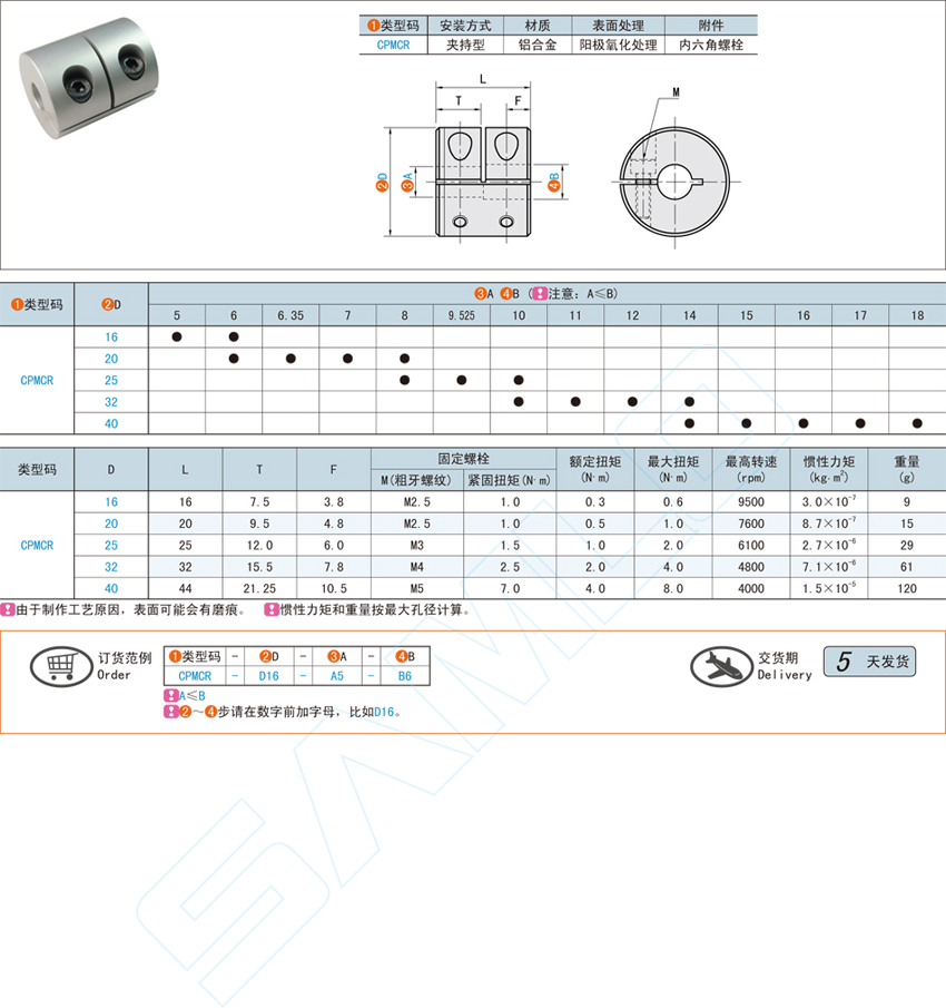 刚性联轴器-夹持型@CPMCR