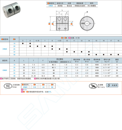 刚性联轴器-夹持型@CPMCR缩略图