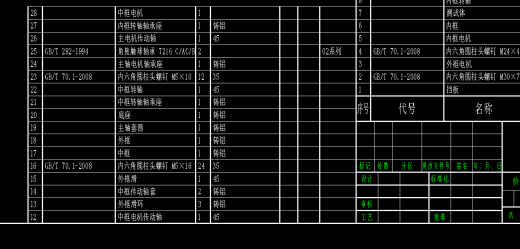 三轴转台设计CAD缩略图