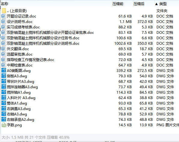 双卧轴混凝土搅拌机机械部分设计含开题及10张CAD图