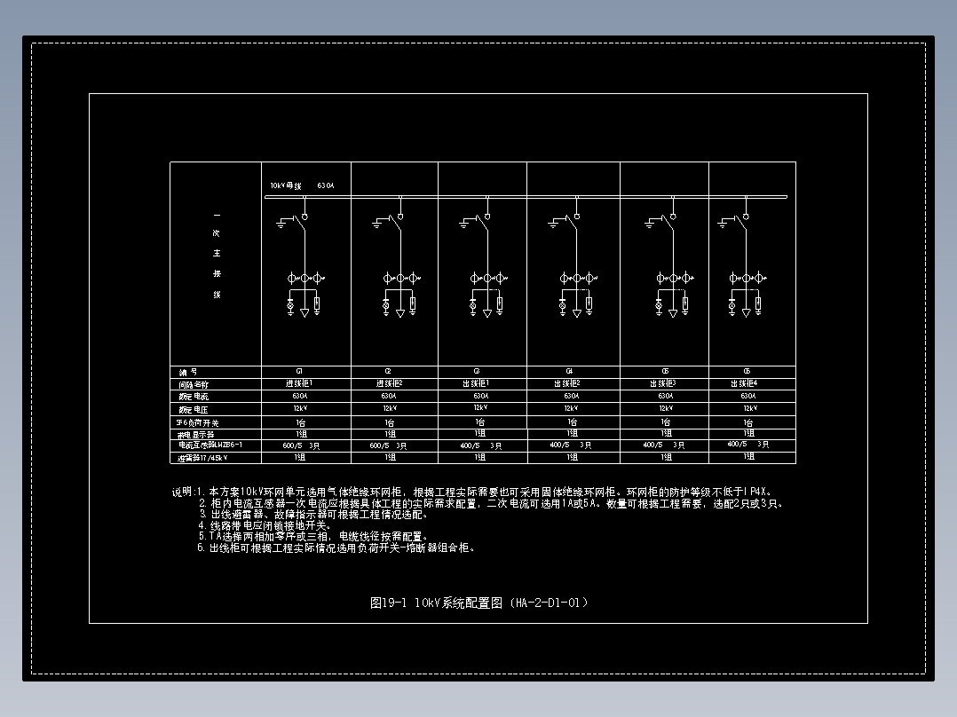 图19-1 10kV系统配置图（HA-2-D1-01）
