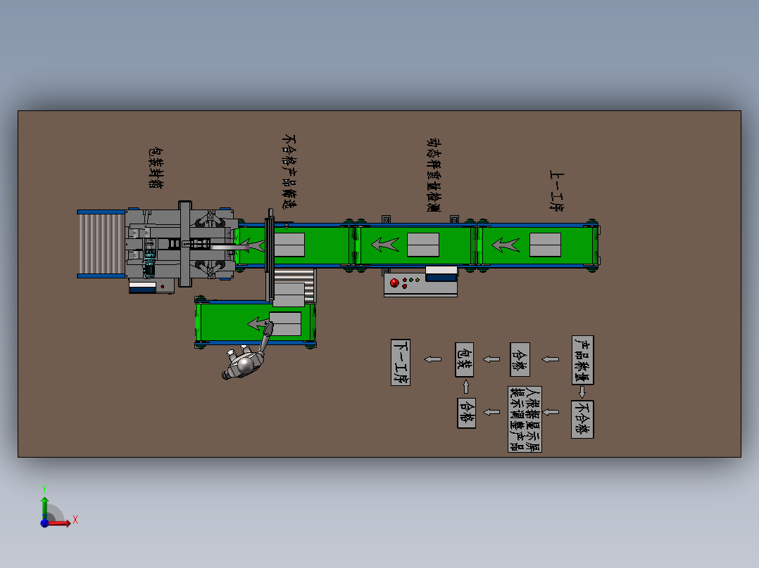 包装检测设备方案前视图