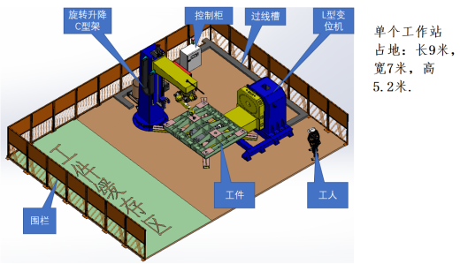 L型配旋转升降工作站sw16可编辑缩略图