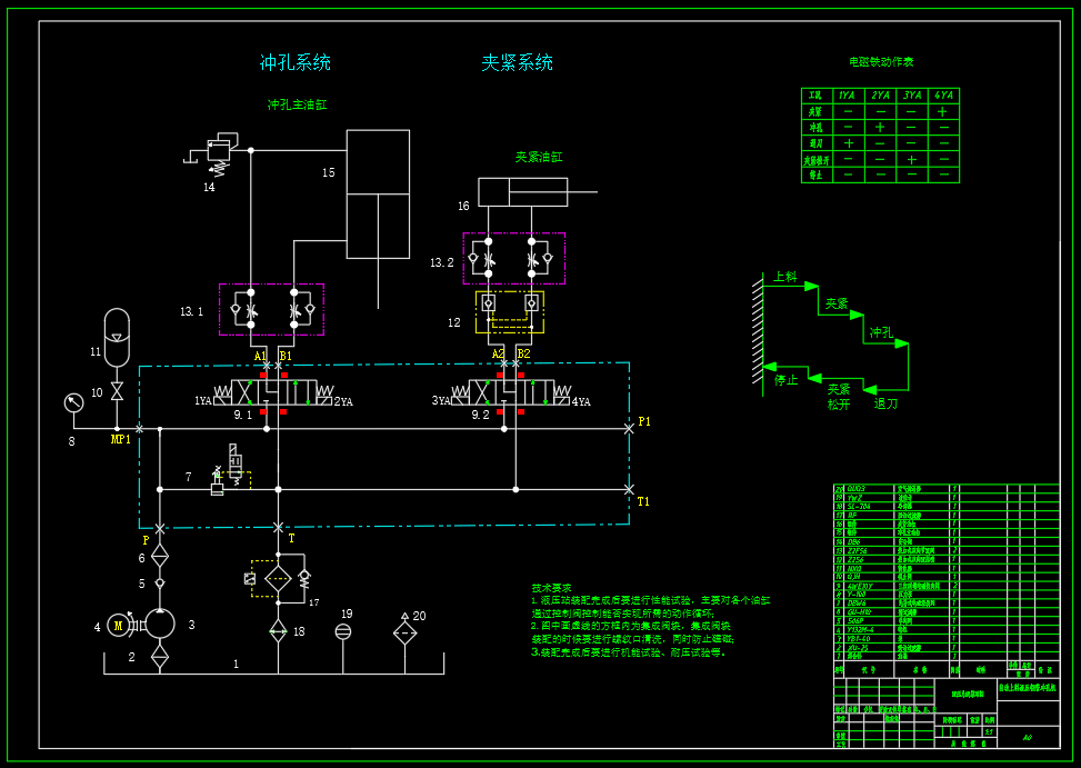 自动上料液压钢管冲孔机（SW+CAD+说明书）