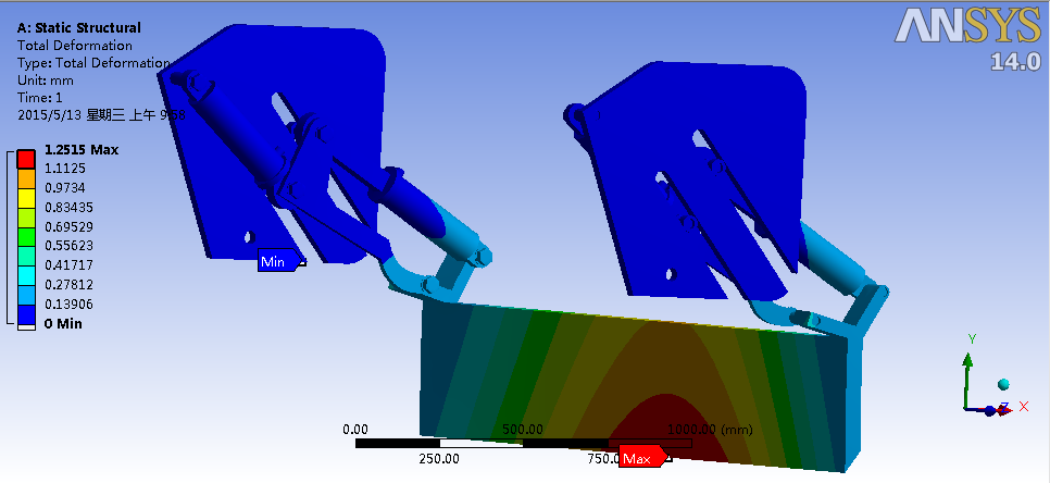 压缩式垃圾车结构设计与研究（毕业设计）