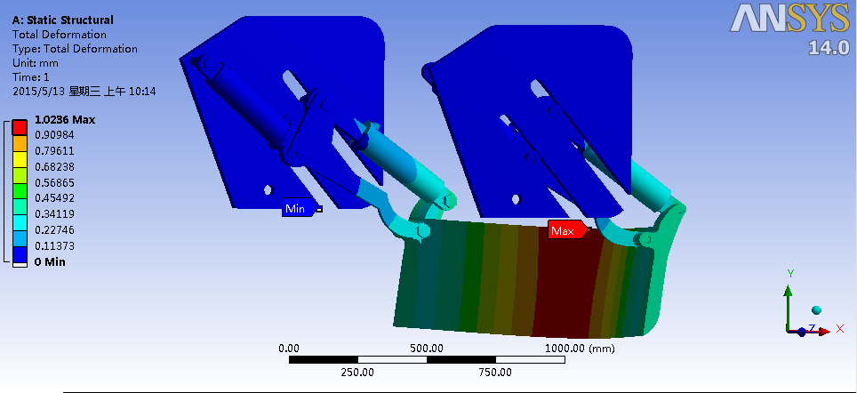 压缩式垃圾车结构设计与研究（毕业设计）