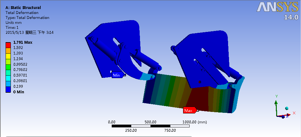 压缩式垃圾车结构设计与研究（毕业设计）