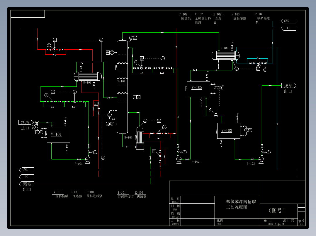 苯-氯苯浮阀精馏工艺流程图