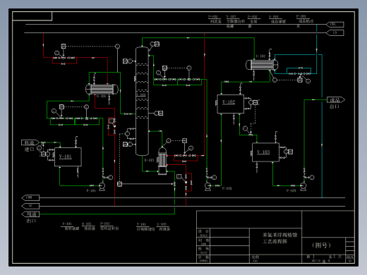 苯-氯苯浮阀精馏工艺流程图