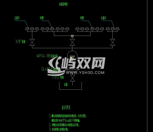 洗扫车低压水路系统缩略图