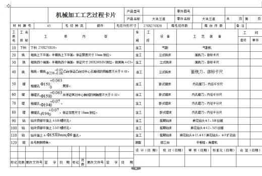 Q220-带轮数控加工工艺及编程设计【三维零件】缩略图