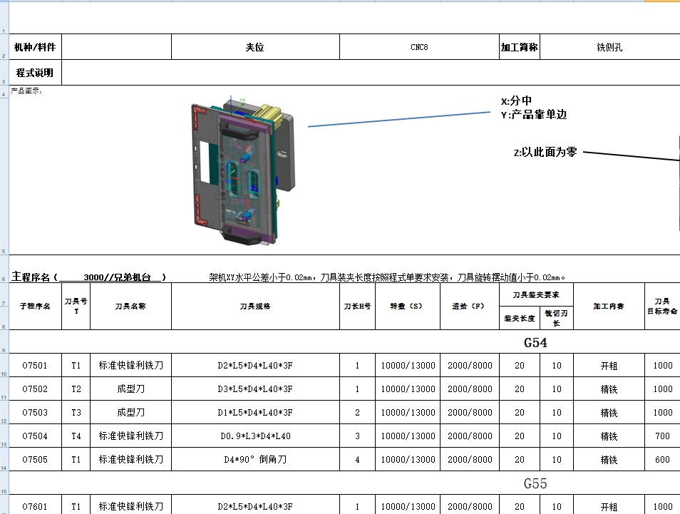包胶金属电脑外壳铣HINGE侧孔程序模型