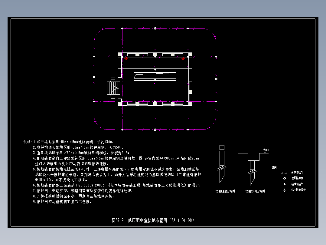 图38-9低压配电室接地装置布置图（ZA-1-D1-09）