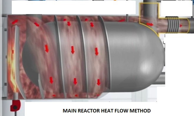 旋转螺旋轴螺旋钻1快照4
