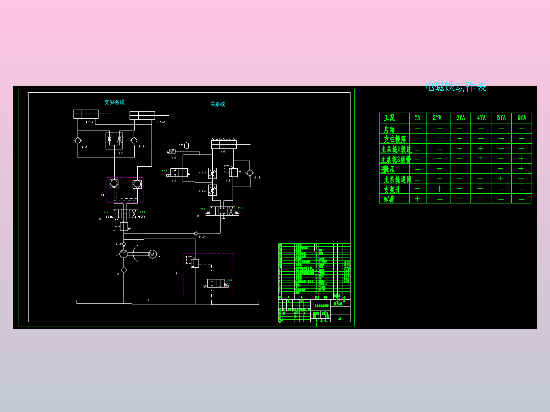 压力机液压系统设计（CAD+说明书）