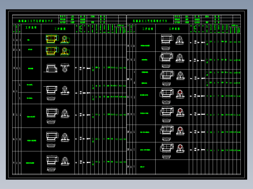 座体工艺规程及铣端面夹具设计