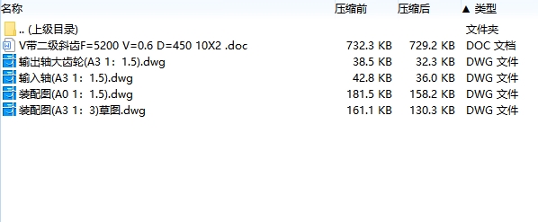 V带式运输机传动装置-两级、展开式二级斜齿圆柱齿轮减速器设计F5200NV0.6D450含4张CAD图