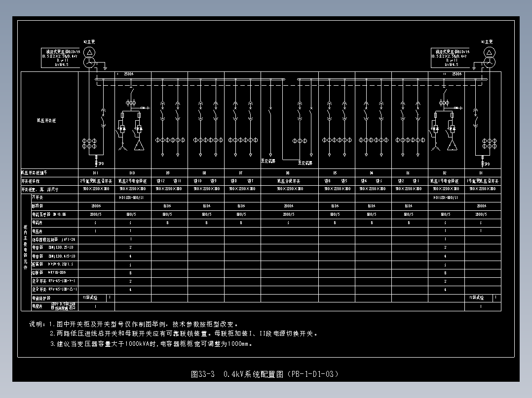 图33-3  0.4kV系统配置图