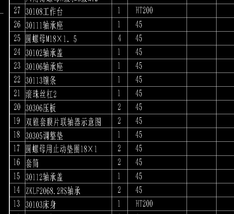 滑动支承直线进给系统CAD