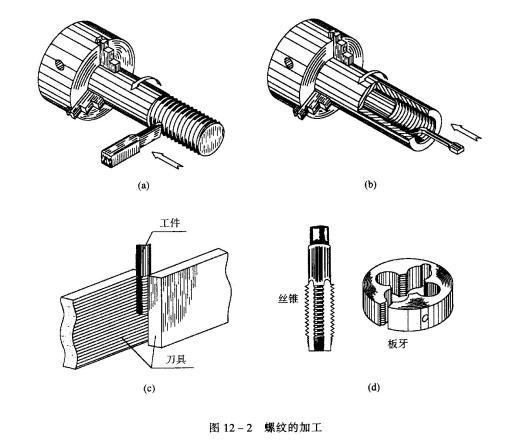 我爱机械制图网缩略图