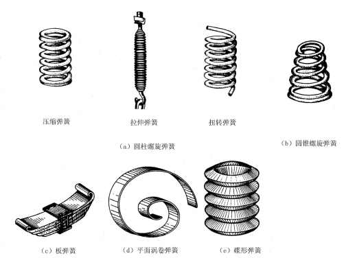 我爱机械制图网缩略图