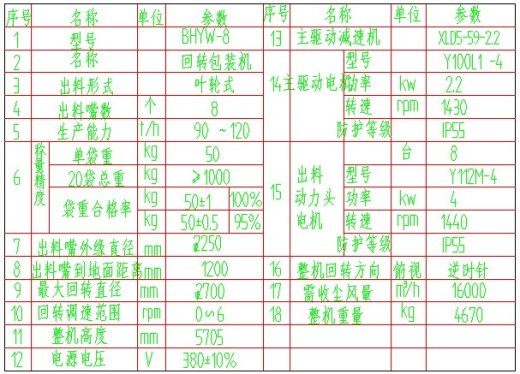 我爱机械制图网缩略图