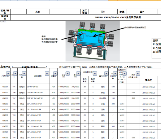 屏幕金属外壳铣废料落料CNC编程程序模型缩略图