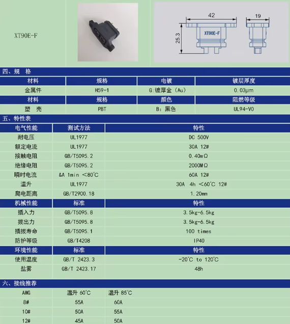 XT90E F插头连接器