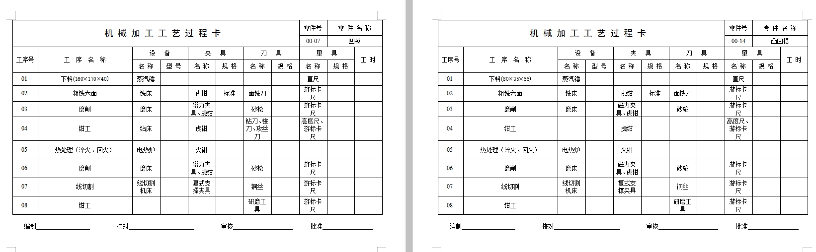 回油管夹片冲压模具设计及成形工艺-倒装冲孔落料复合模、弯曲模含20张CAD图
