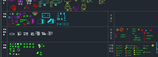 常用全套家装CAD图块室内CAD图块素材缩略图