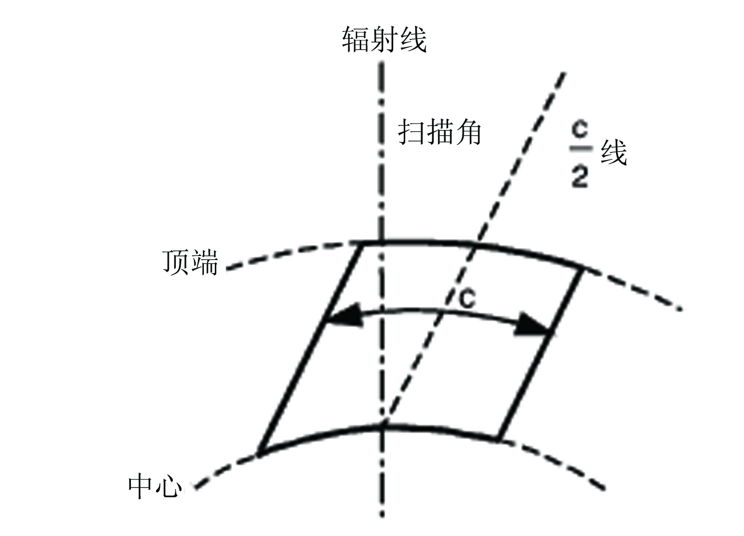 767 QTZ40塔式起重机总体及臂架优化设计（有cad图）