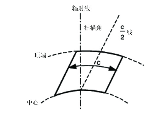 767 QTZ40塔式起重机总体及臂架优化设计（有cad图）缩略图