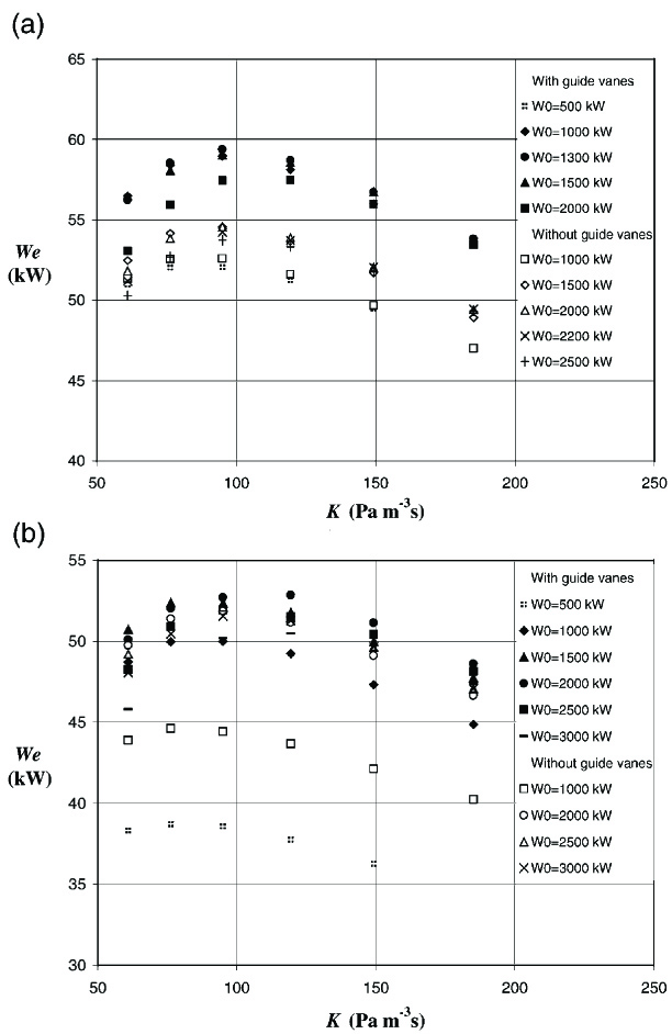 767 QTZ40塔式起重机总体及臂架优化设计（有cad图）