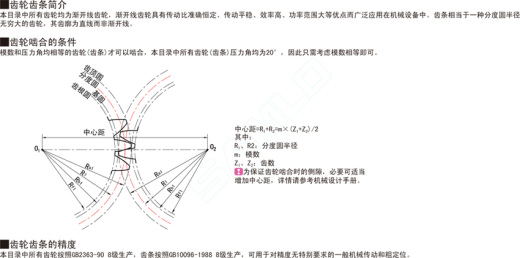 矩形齿条@RACN RACA RACB RACC缩略图