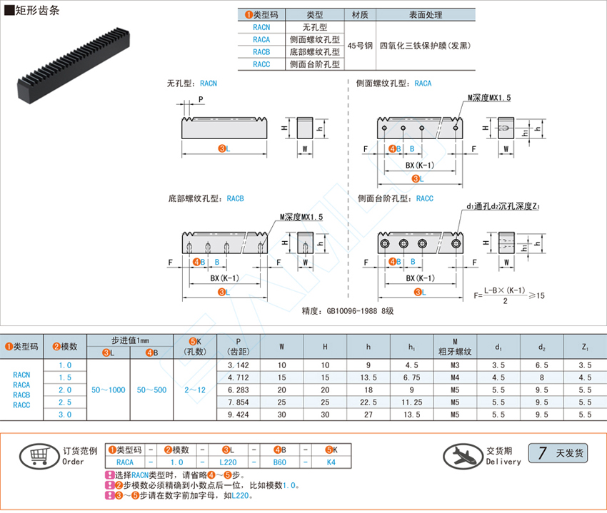 矩形齿条@RACN RACA RACB RACC