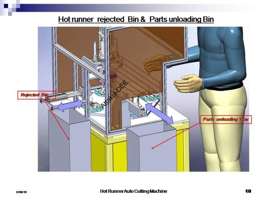 注塑模热流道自动切割机缩略图