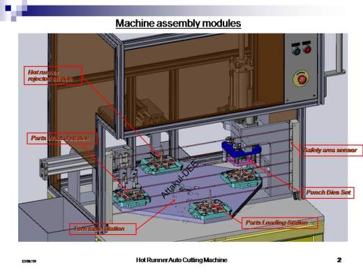 注塑模热流道自动切割机缩略图