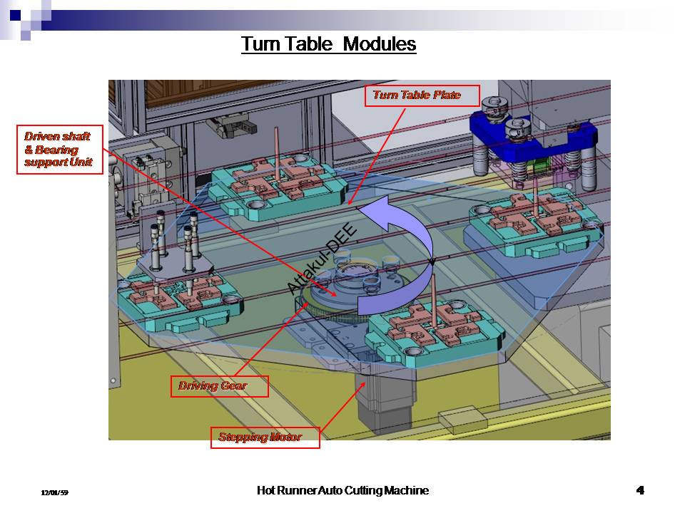 注塑模热流道自动切割机