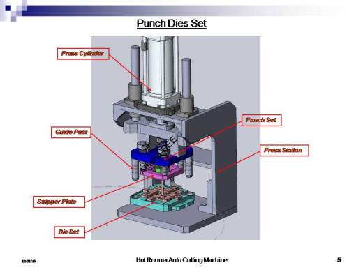 注塑模热流道自动切割机缩略图