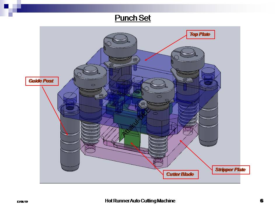注塑模热流道自动切割机