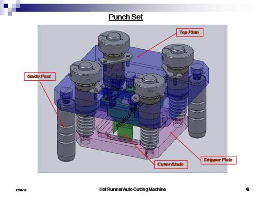注塑模热流道自动切割机缩略图