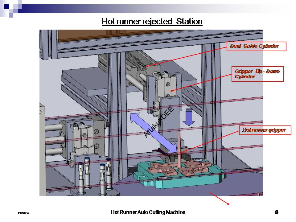 注塑模热流道自动切割机