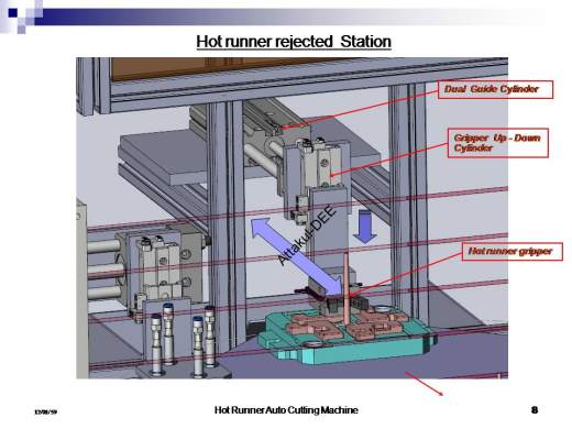 注塑模热流道自动切割机缩略图