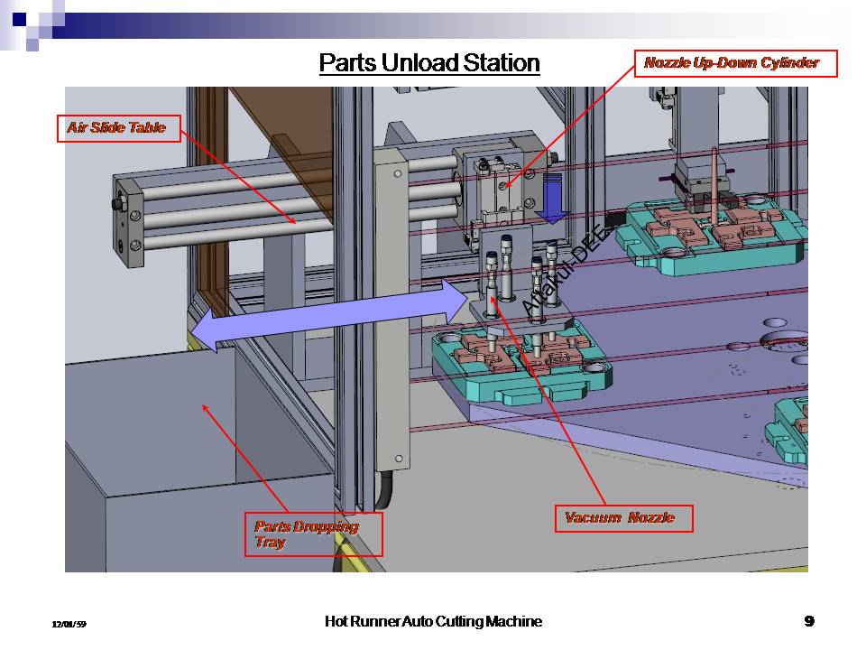 注塑模热流道自动切割机