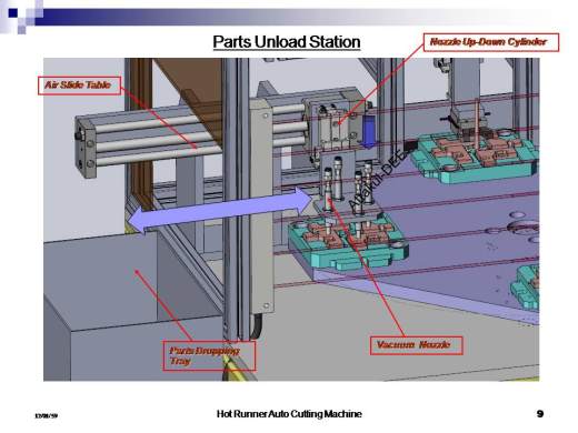 注塑模热流道自动切割机缩略图