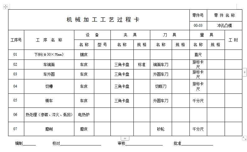 宽60双孔E山字形硅钢片、变压器垫板的冲压模具设计及工艺-冲孔落料复合模含11张CAD图