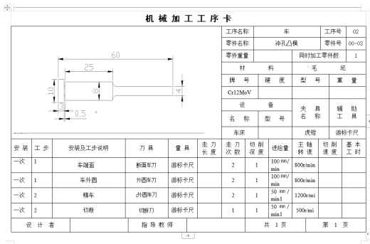 宽60双孔E山字形硅钢片、变压器垫板的冲压模具设计及工艺-冲孔落料复合模含11张CAD图缩略图