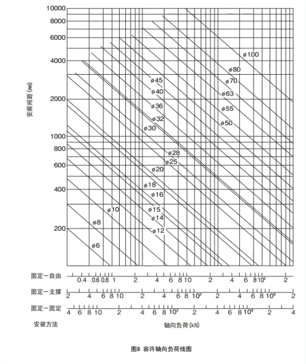 电池套热缩管机