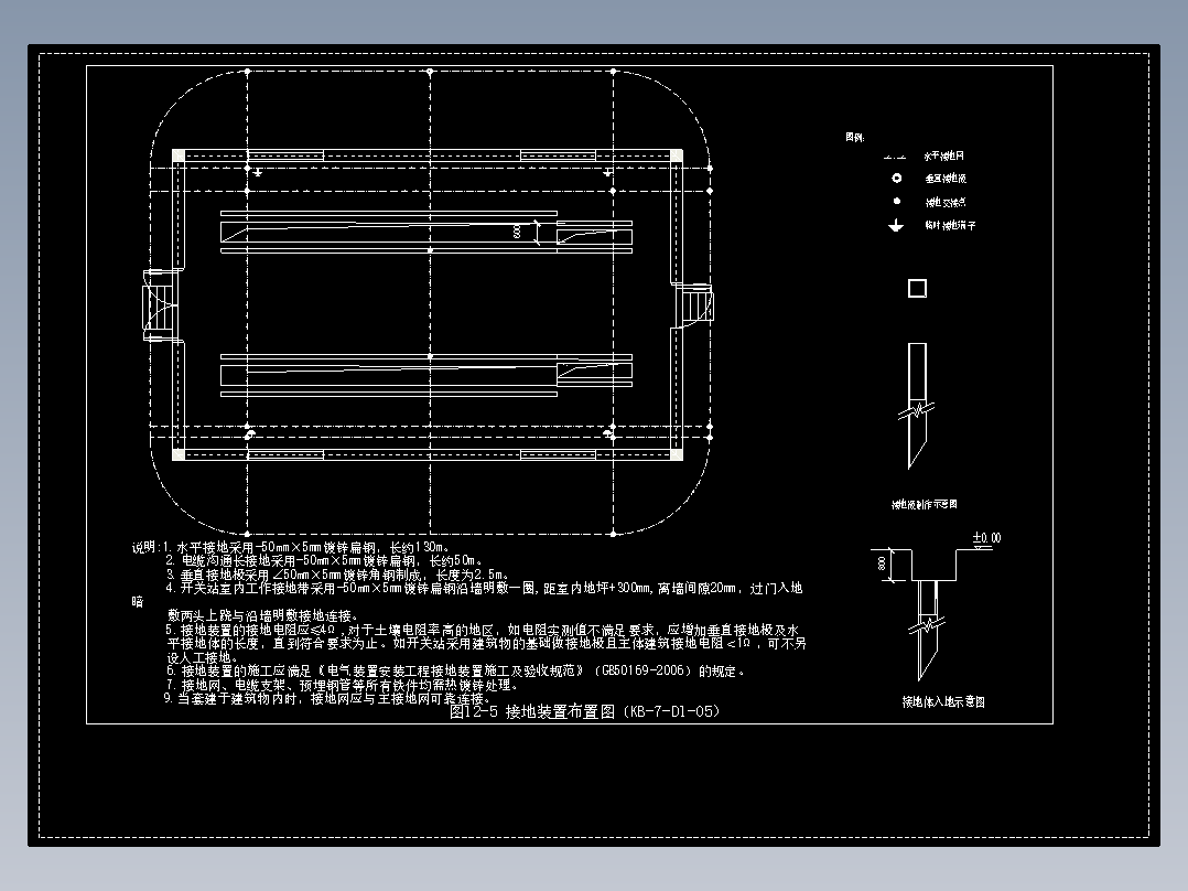 图12-5 接地装置布置图（KB-7-D1-05）