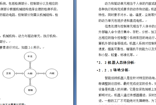 智能巡线机器人设计缩略图